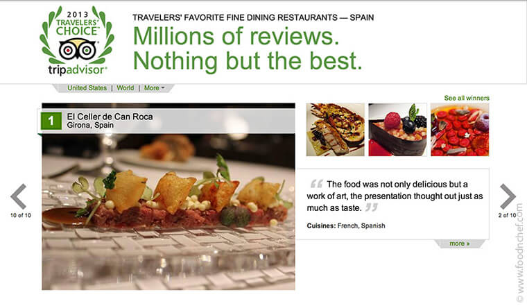 How to choose the most delicious restaurant in the city-5