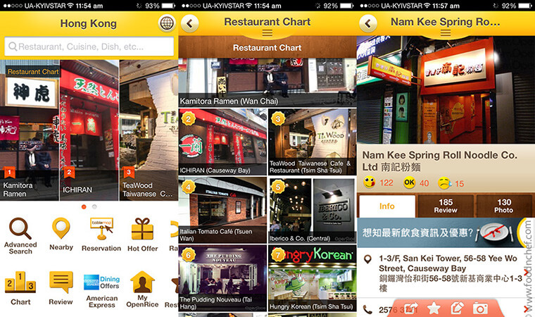 How to choose the most delicious restaurant in the city-6